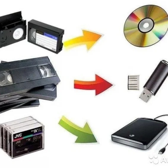 Переписать видео с кассеты. Оцифровка ВХС кассет. Оцифровка видеокассет MINIDV. ВХС кассеты диск. Оцифровка видеокассет VHS.
